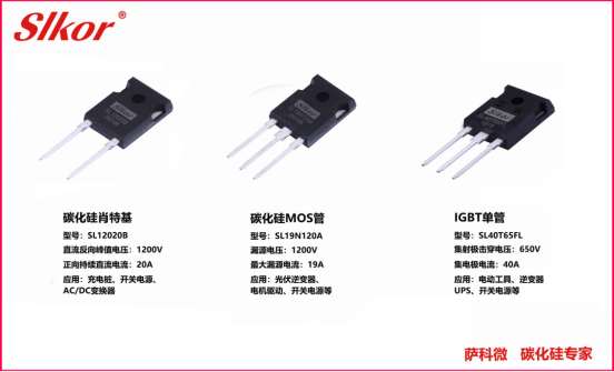 薩科微碳化硅MOS管、IGBT單管圖