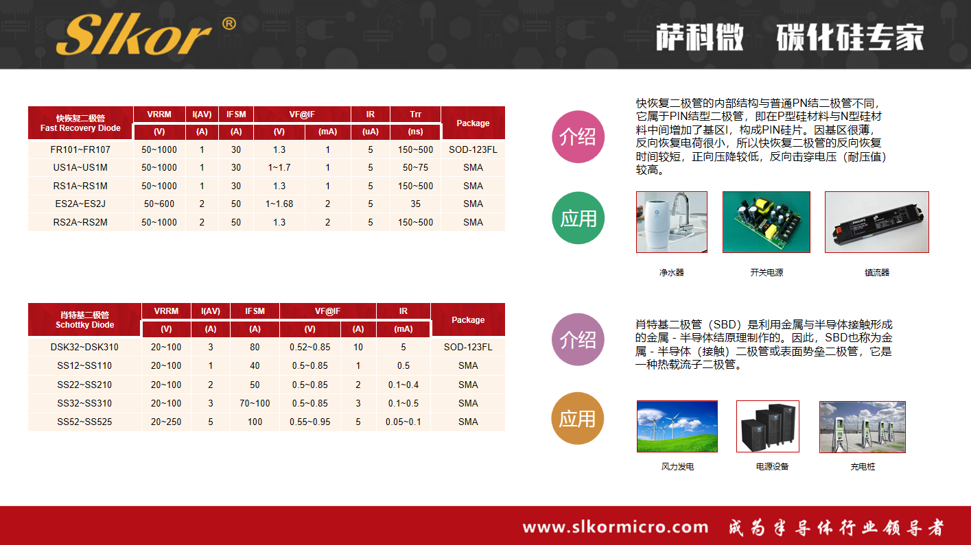 恢復、肖特基二極管.png
