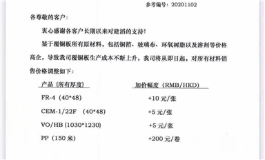 晶圓漲、封測漲、芯片漲、材料漲…漲價的野火燒到哪了？