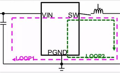 DC-DC的PCB設計需要注意哪些點？
