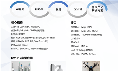 倪光南院士：RISC-V是“中國芯”掌握主動(dòng)權(quán)的重要機(jī)遇