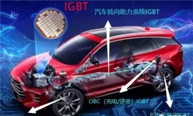 IGBT在新能源汽車(chē)行業(yè)的應(yīng)用及發(fā)展