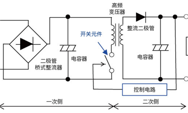 開關式AC-DC轉(zhuǎn)換器