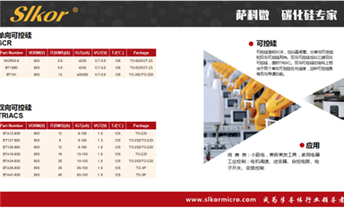 大展宏“兔”創(chuàng)芯未來，薩科微2023首月交出亮眼成績(jī)單