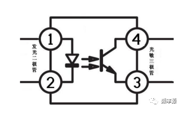 光耦、磁耦、容耦
