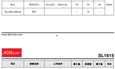 【每日一品】霍爾傳感器SL1615SH：高靈敏度、低噪聲為工程應(yīng)用帶來(lái)優(yōu)勢(shì)