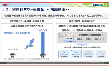 垂直GaN，徹底改變功率半導(dǎo)體