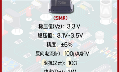 【每日一品】Slkor薩科微3.3V穩(wěn)定電壓值的穩(wěn)壓二極管1SMA4728A，廣泛應(yīng)用于電池充電器等領(lǐng)域
