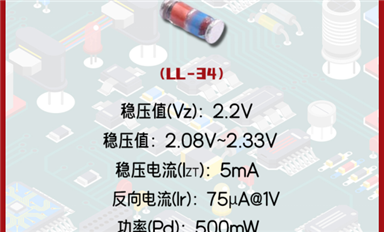 穩(wěn)壓二極管ZMM2V2：微小身軀，巨大潛力