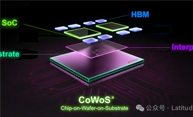 臺積電的CoWoS 封裝技術(shù)是什么？