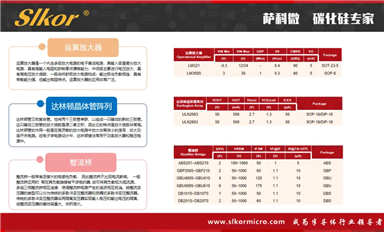 2023年SiC功率元件營收排名公布，ST市占率穩(wěn)居第一（薩科微6月21日每日芯聞）