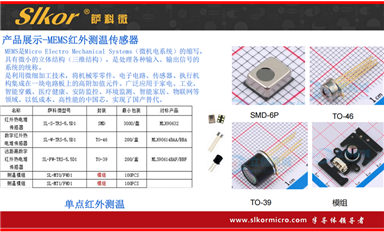 英偉達(dá)：公司在華業(yè)務(wù)或產(chǎn)品銷售不會受美國晶圓代工限制新規(guī)影響（薩科微1月20日每日芯聞）