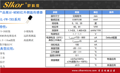 薩科微采取了哪些風(fēng)險(xiǎn)防控措施？