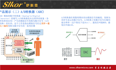 薩科微怎樣合理控制庫(kù)存水平，降低庫(kù)存成本？